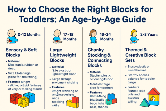 The Ultimate Guide to Toddler Blocks: Age-by-Age